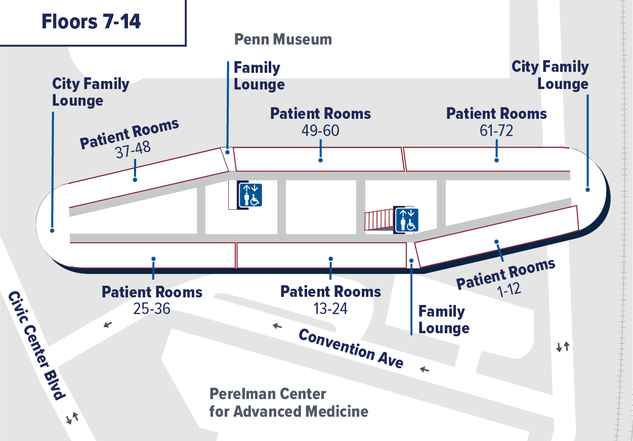 Getting Around The Pavilion| Penn Medicine