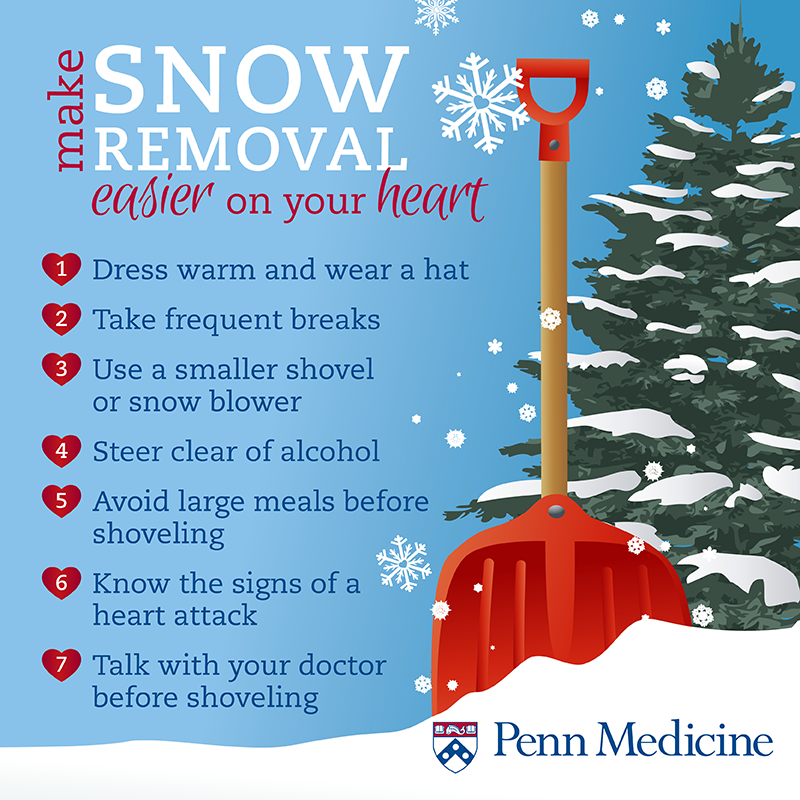 Heart Attack Signs Know Before Shoveling Snow Penn Medicine