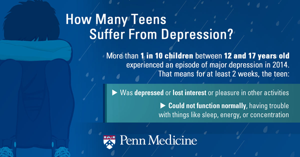 teens-suffer-from-depression