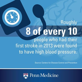 stroke and high blood presure