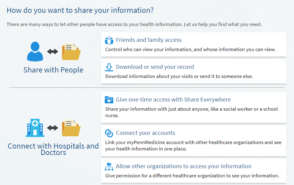 Patient Medical Records Johns Hopkins Medicine