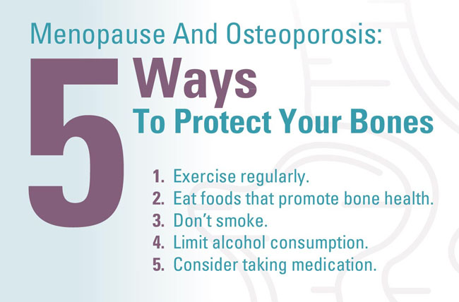 Menopause And Osteoporosis Whats The Connection Penn Medicine